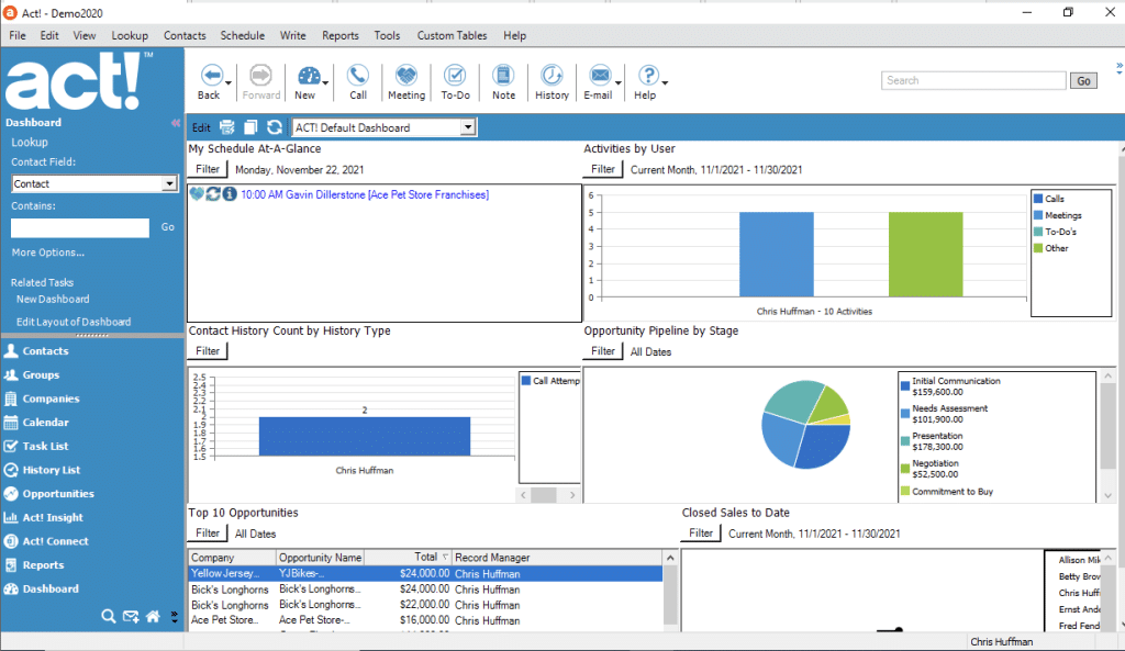 All-in-One CRM Platform for Marketing Teams