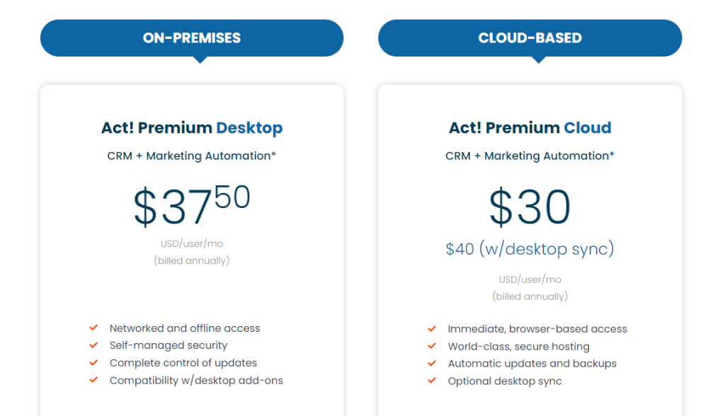Act! CRM pricing structure