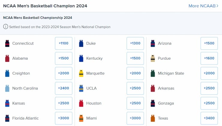 FanDuel Arizona NCAA Future
