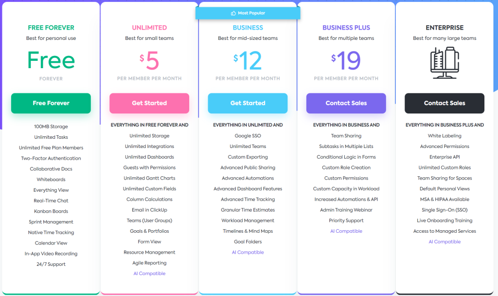 ClickUp AI compatibility and unlimited storage for all paid plans