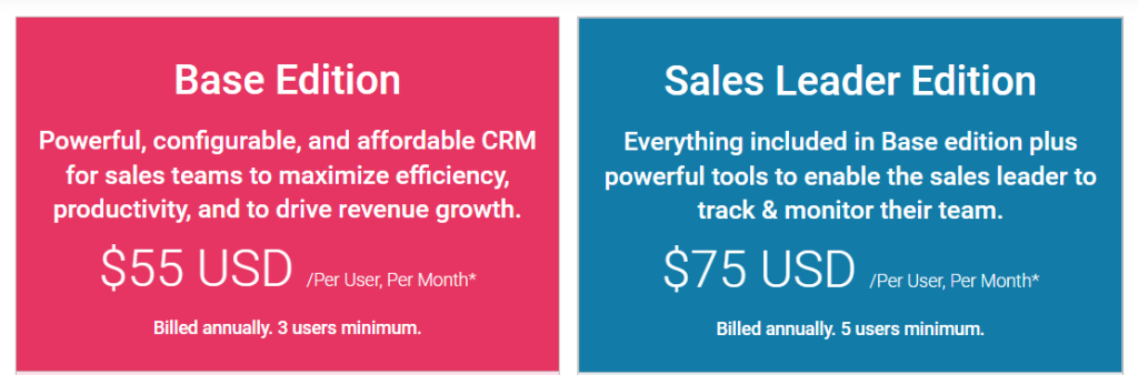 Maximizer CRM pricing structure