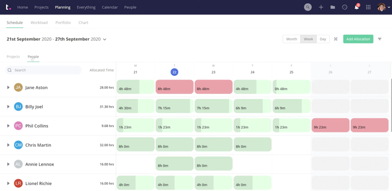 Teamwork — Comprehensive Collaboration Platform with Time-Tracking and Gantt Charts