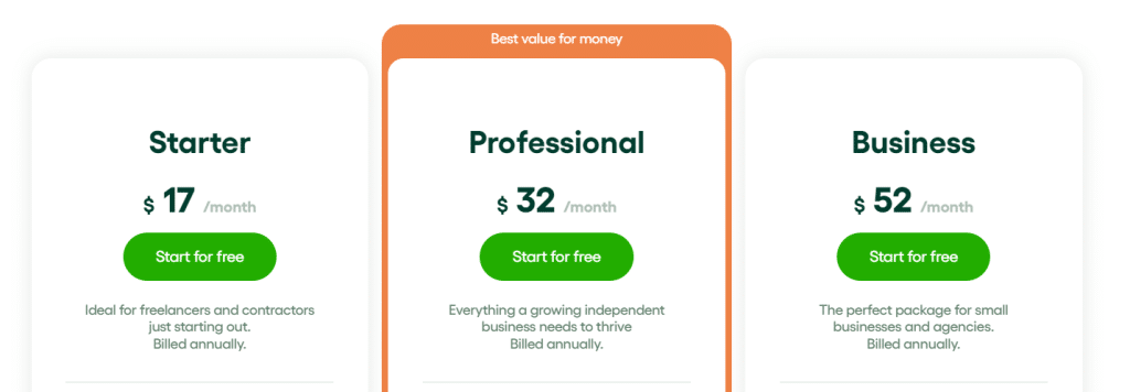 Bonsai CRM pricing structure