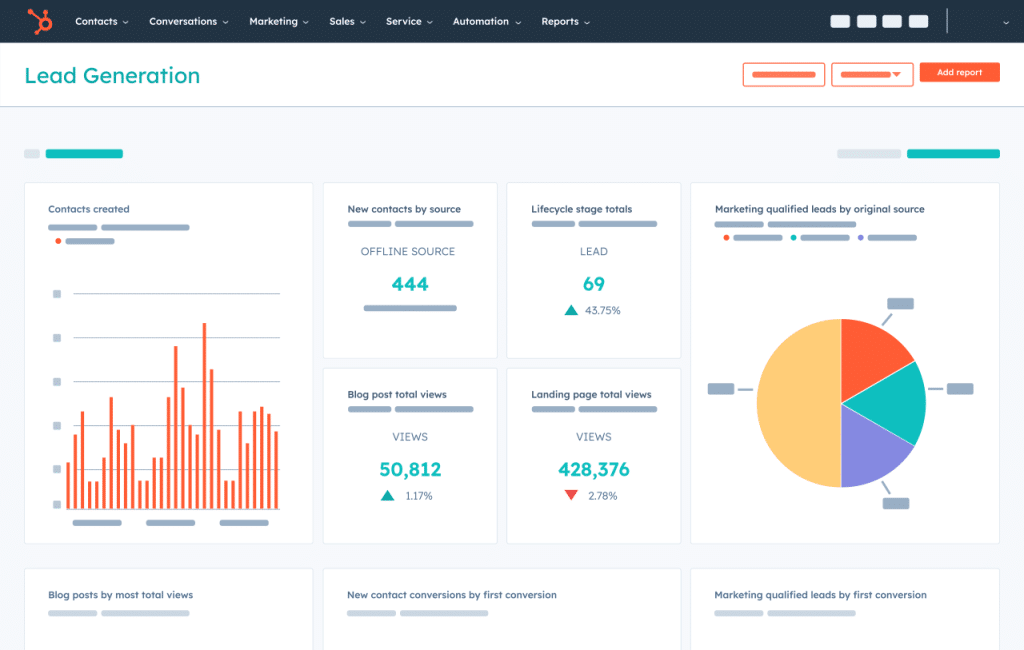 Free CRM Software for Nonprofits