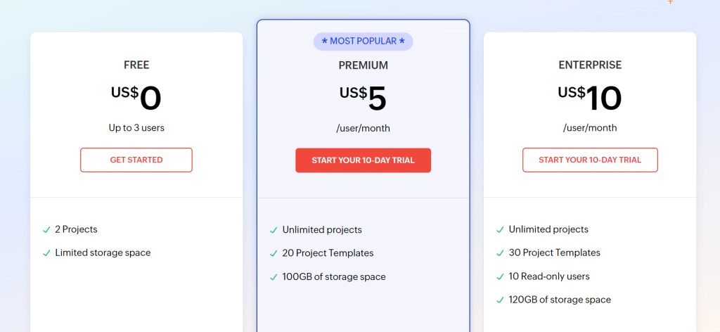 Zoho Projects pricing