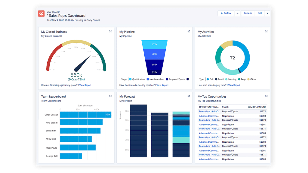 Best Overall Enterprise CRM Software in the US