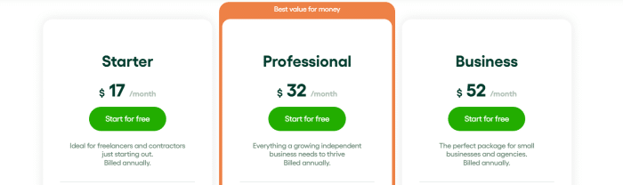 Bonsai pricing