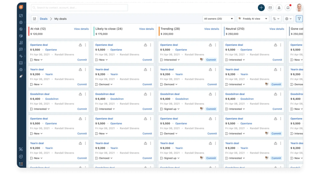 FreshSales — Affordable CRM Platform for Revenue Increase