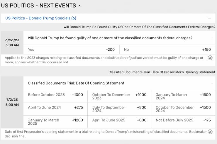 politics prop bet