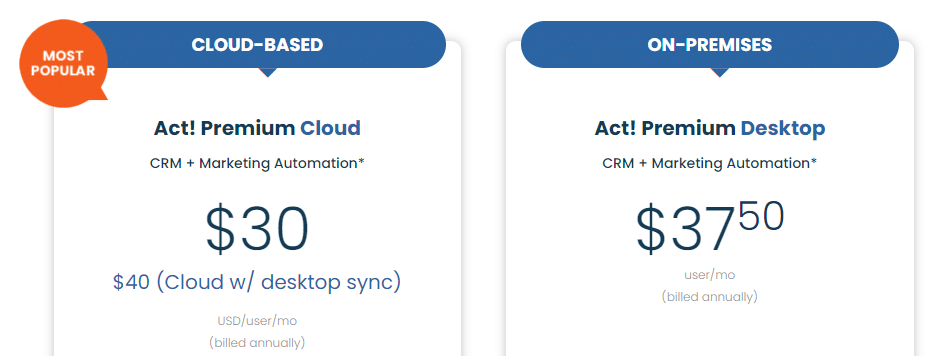 ecommerce crm software