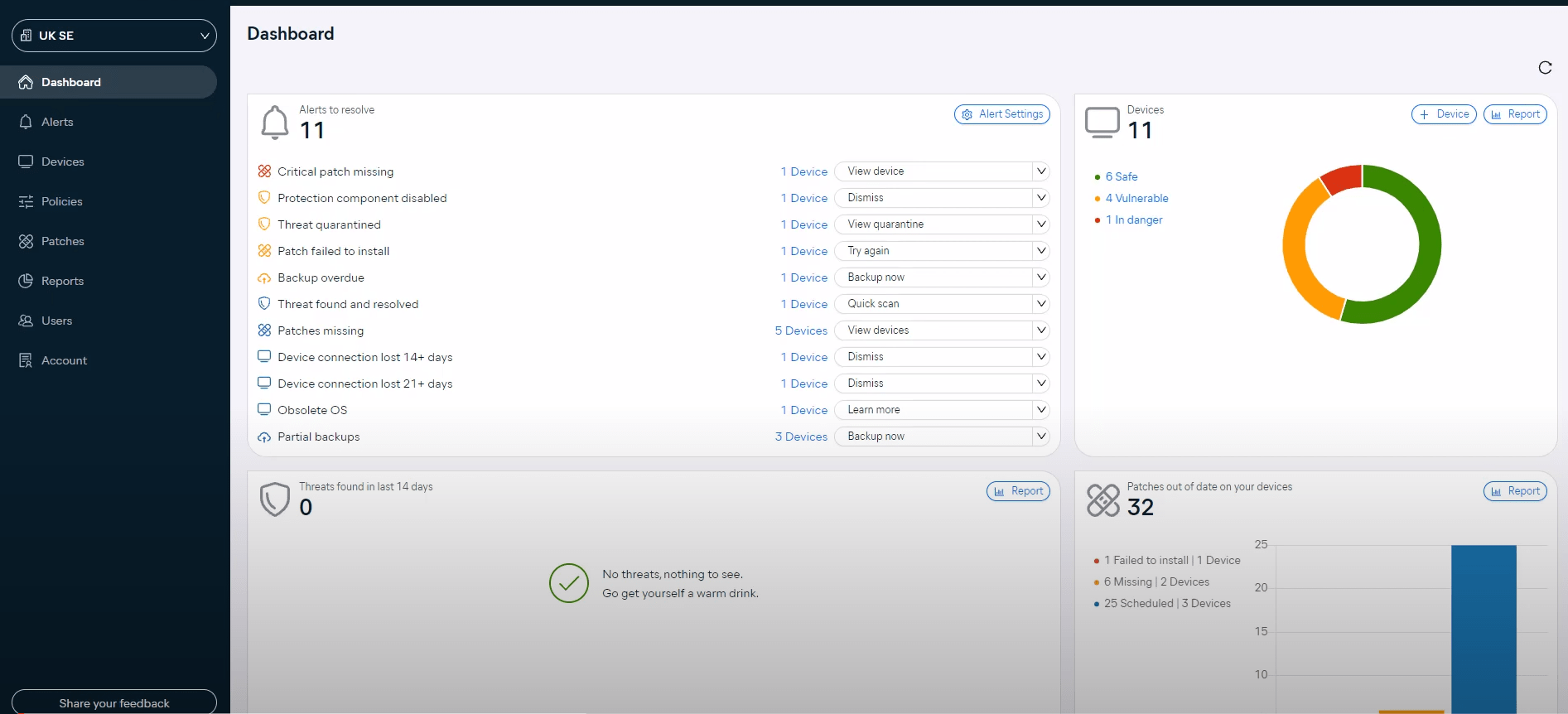 Avast Antivirus