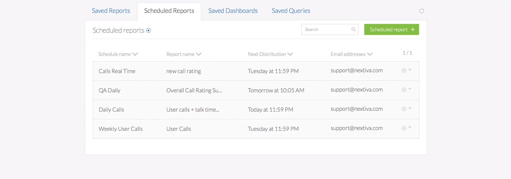 Best Call Tracking Software Reports