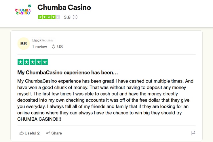 Chumba Casino User Review