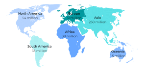 Crypto Ownership Globally