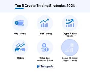 Top 5 Crypto Trading Strategies 2024