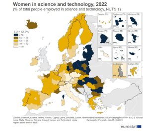 Women in science and technology, 2022