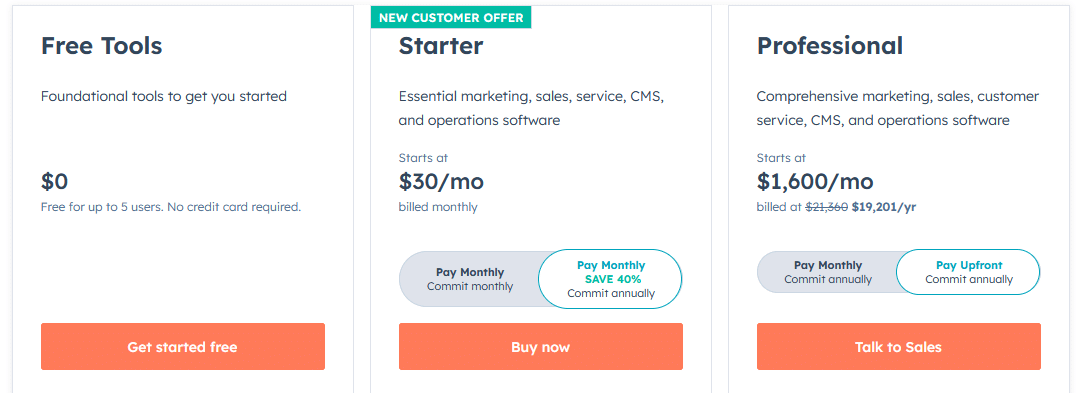 ecommerce hubspot pricing 