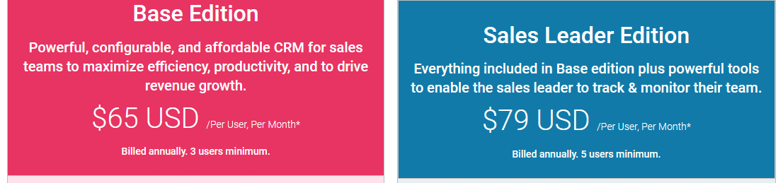 maximizer crm cost