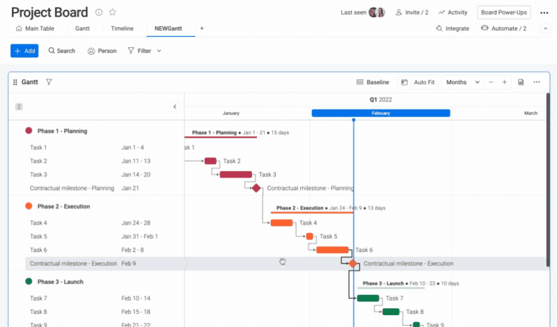 Monday.com — The Best Gantt Chart Software