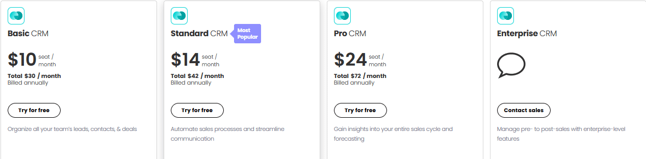 best crm for e-commerce