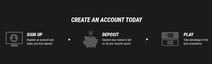 PointsBet Il account creation 