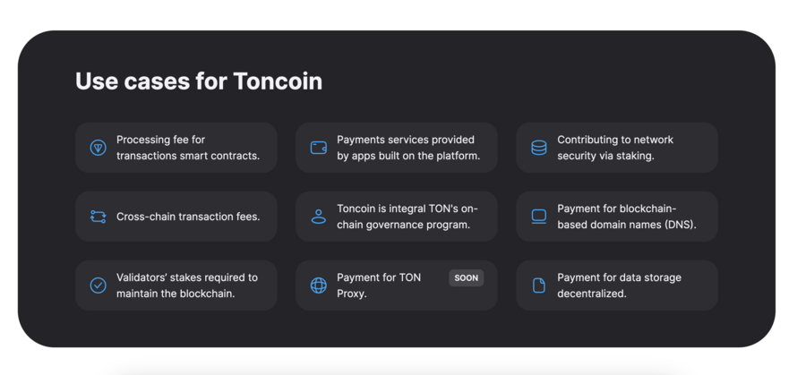 Toncoin Use Cases