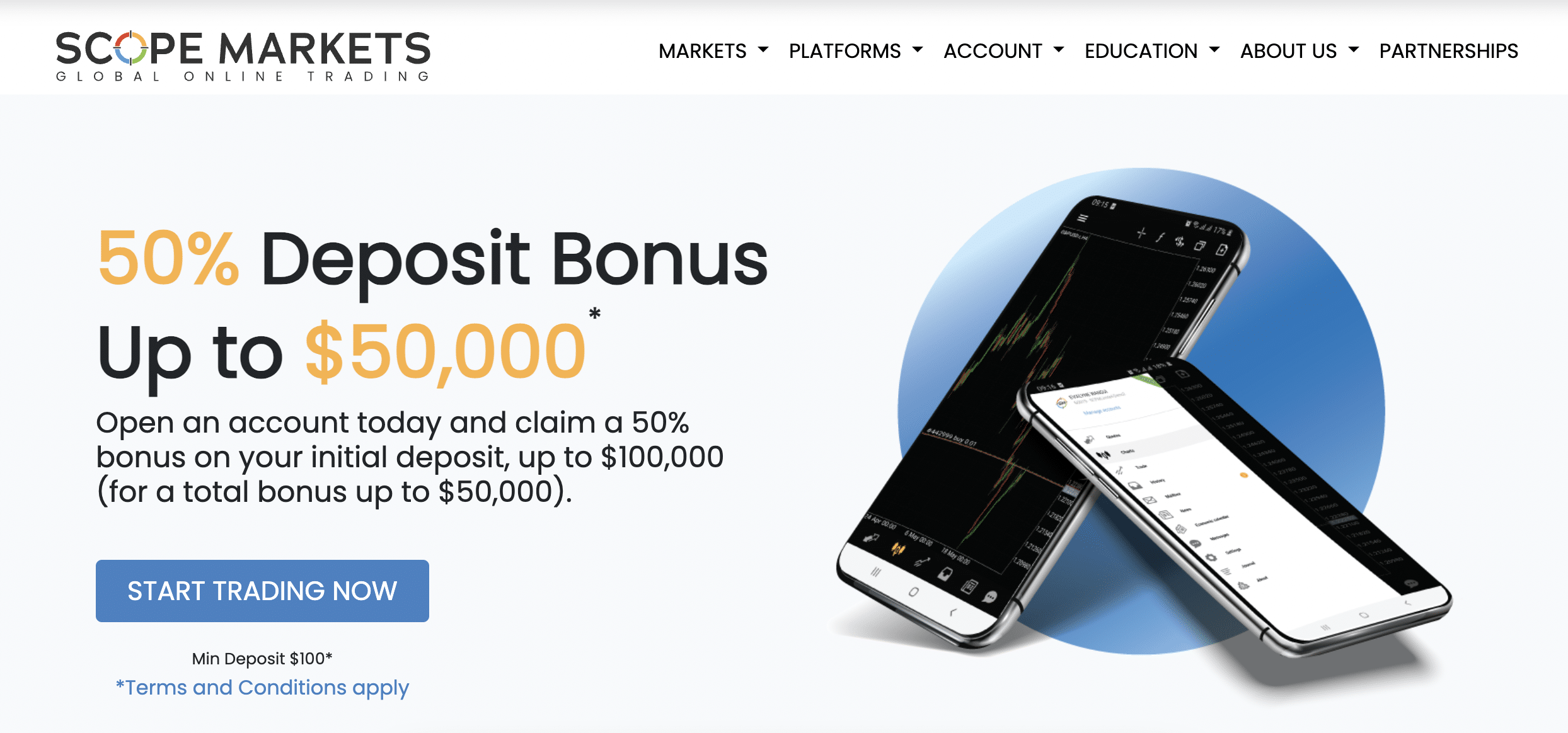 Scope Markets review