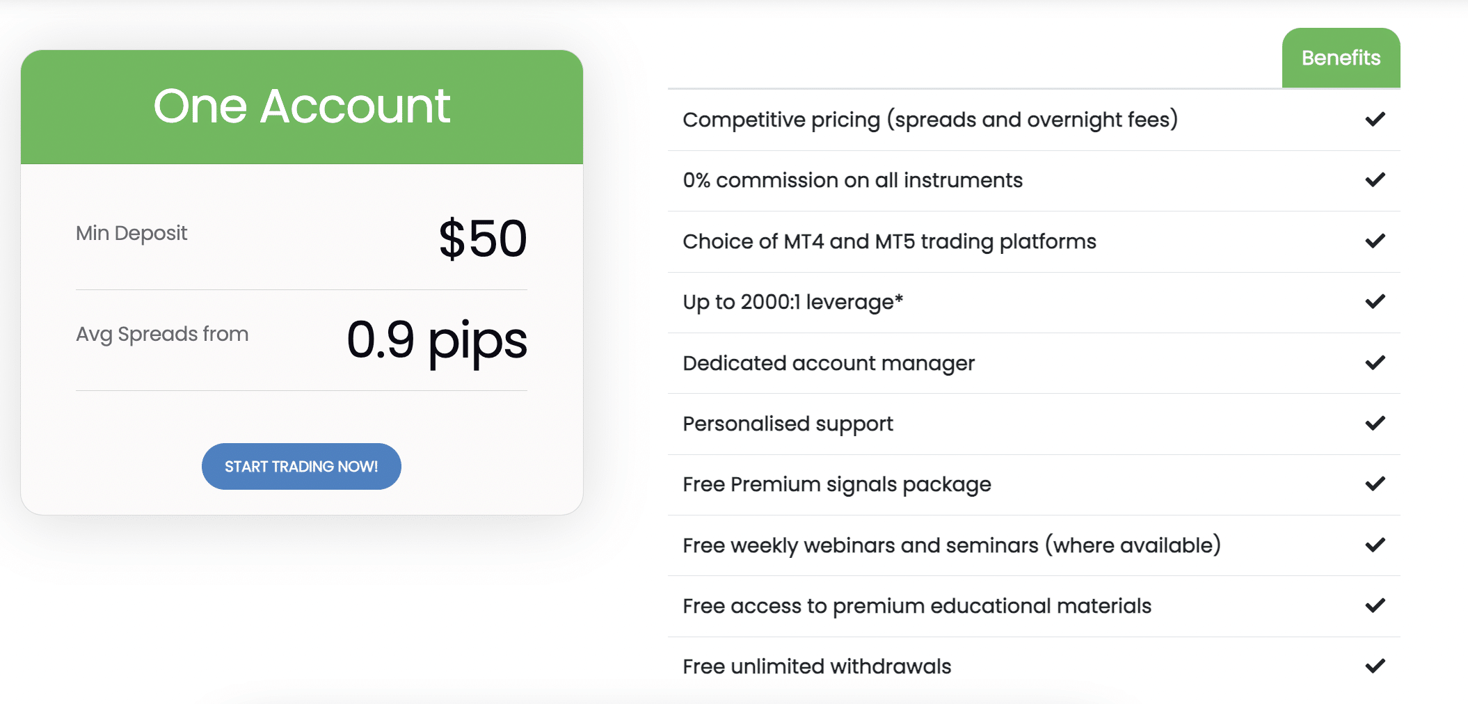 Scope Markets review