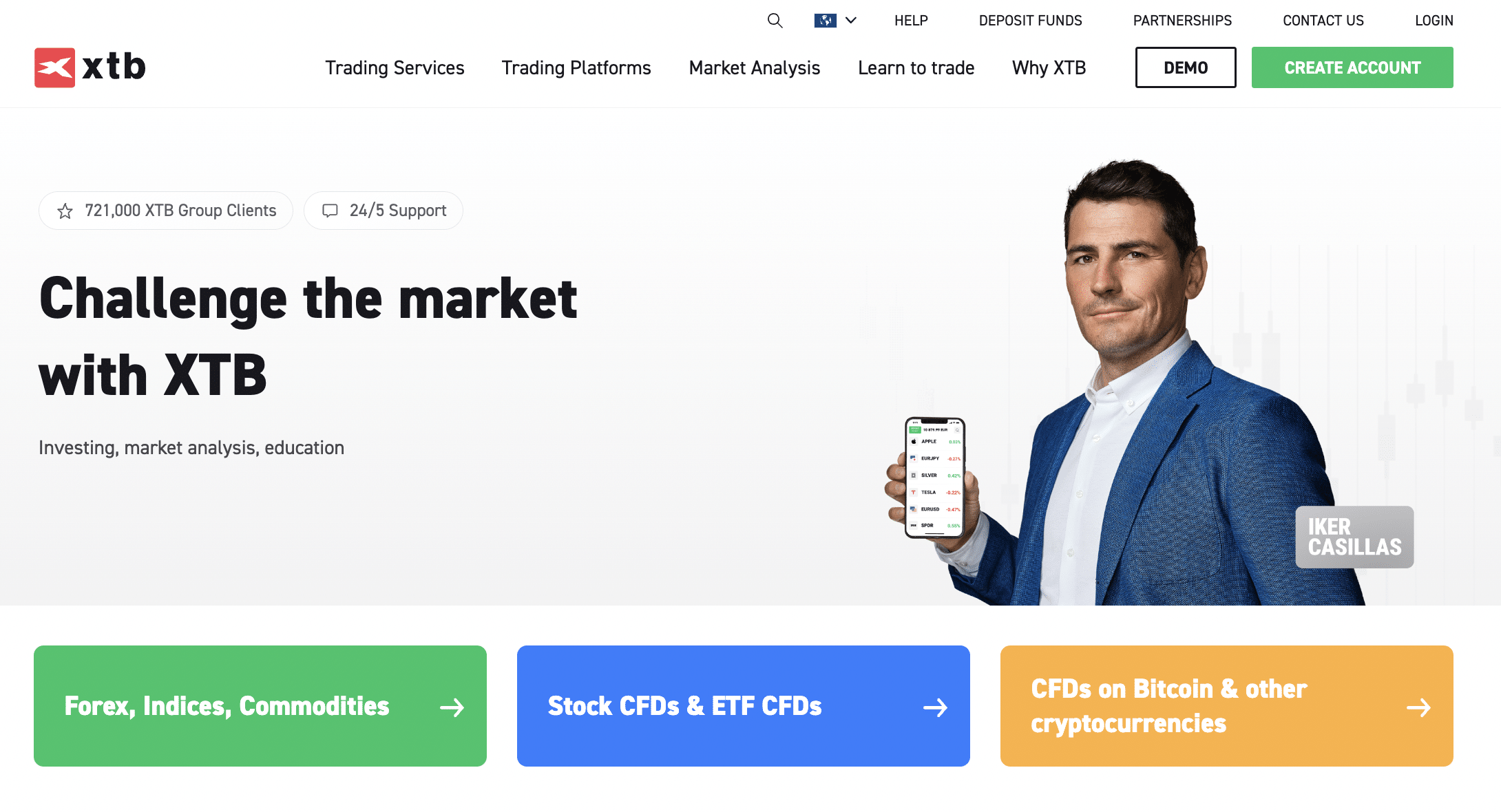 XTB review 