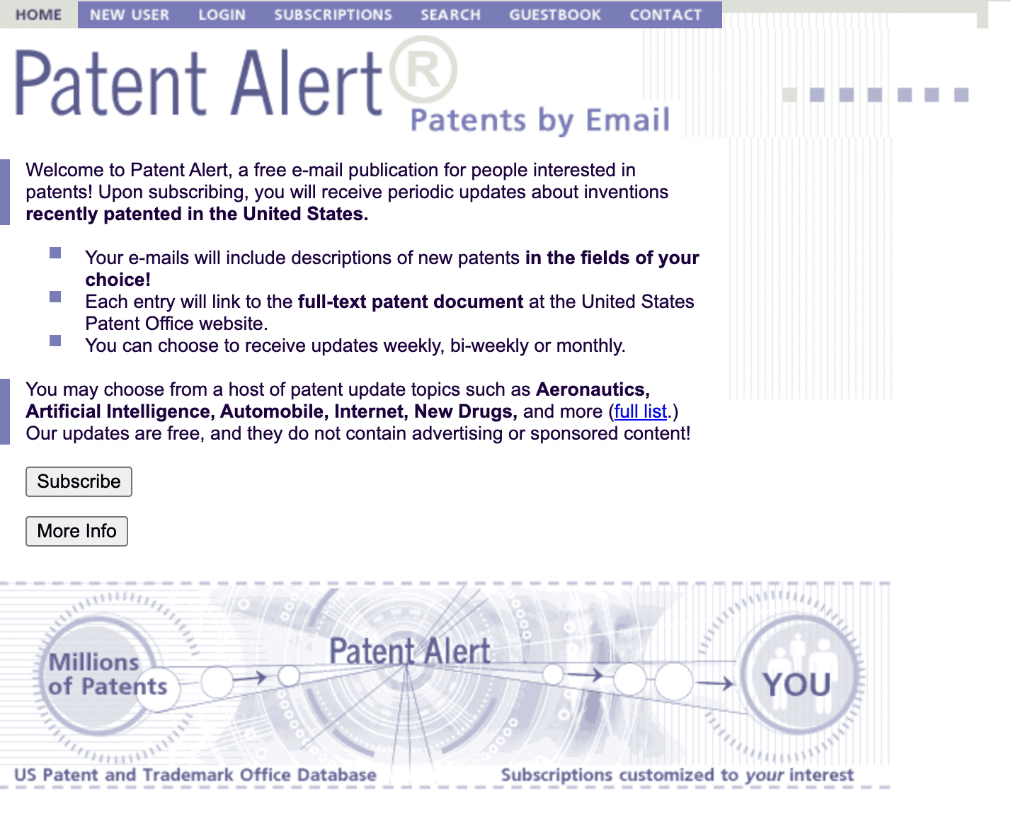 Patentalert.com