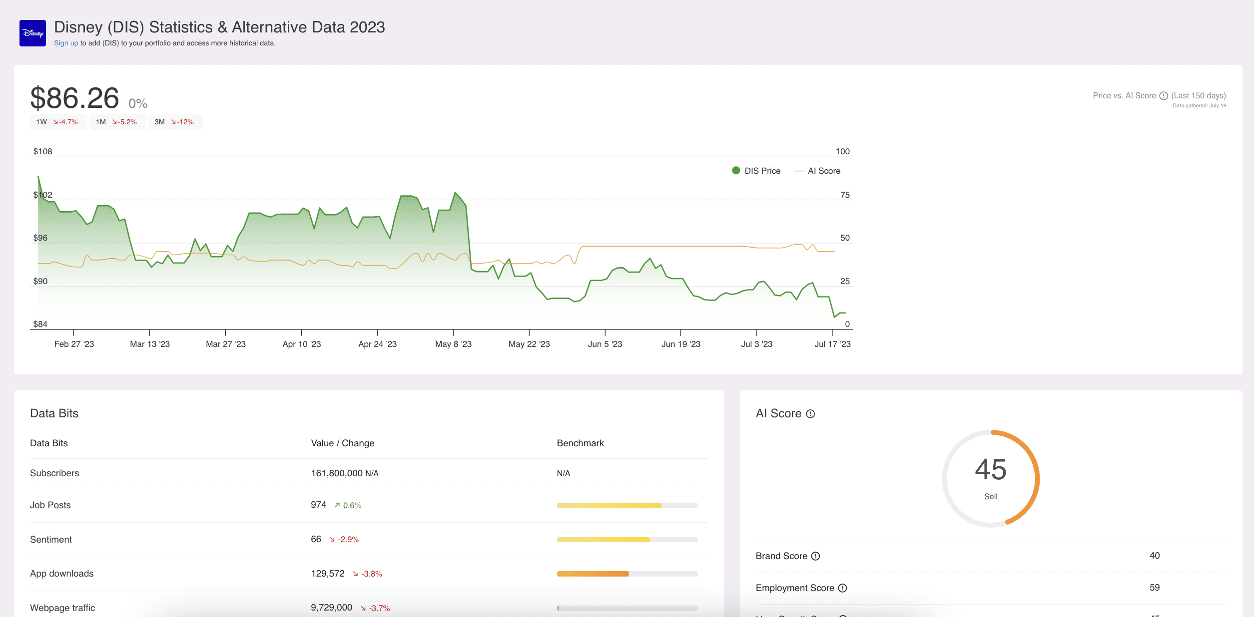 AltIndex review 