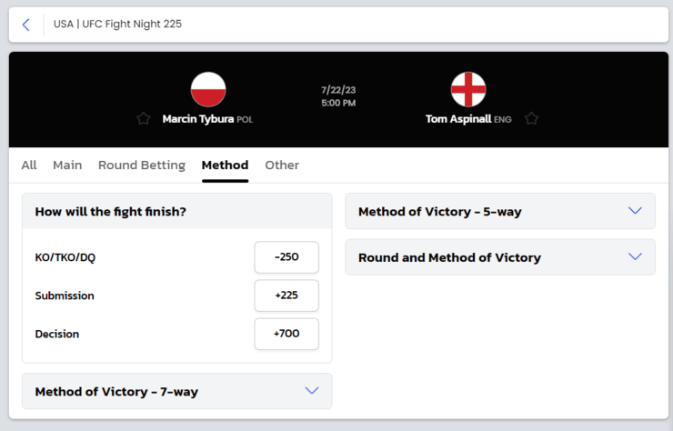 Method betting odds