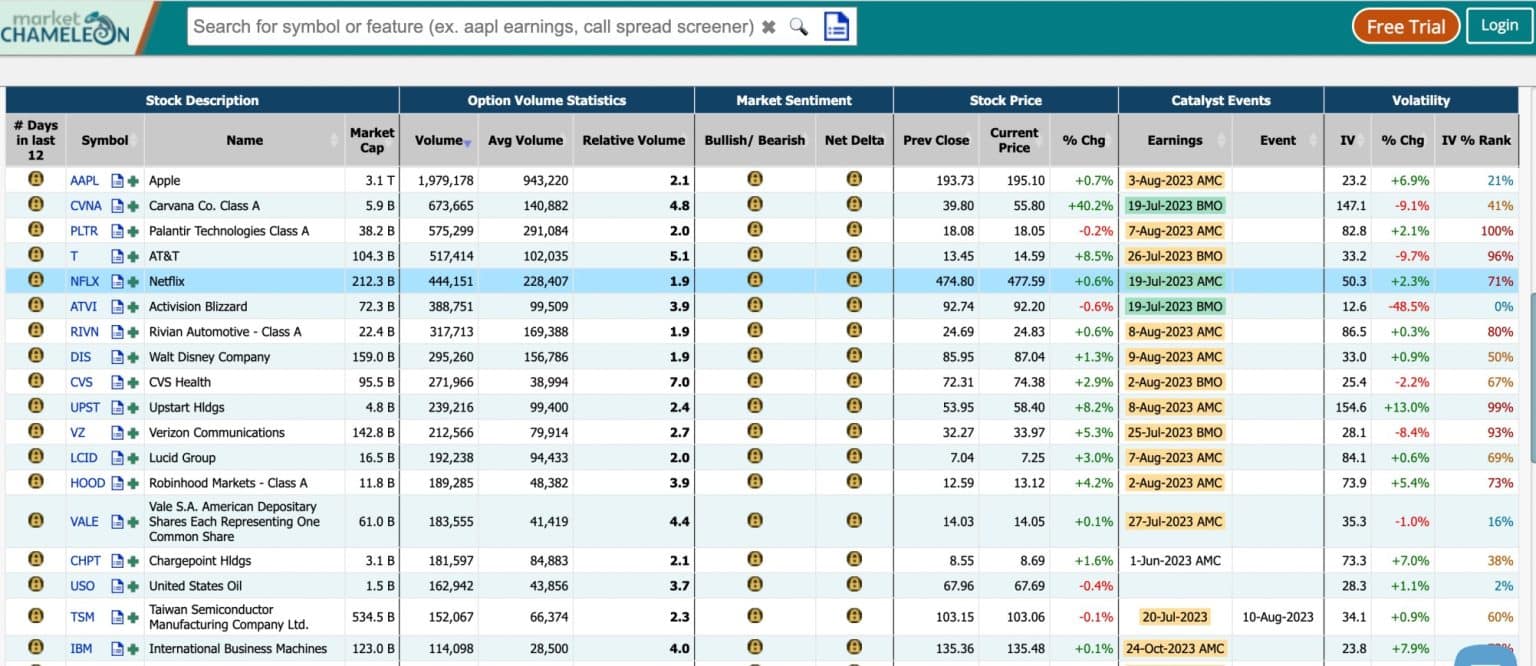 10 Best Stock Picking Services for August 2024