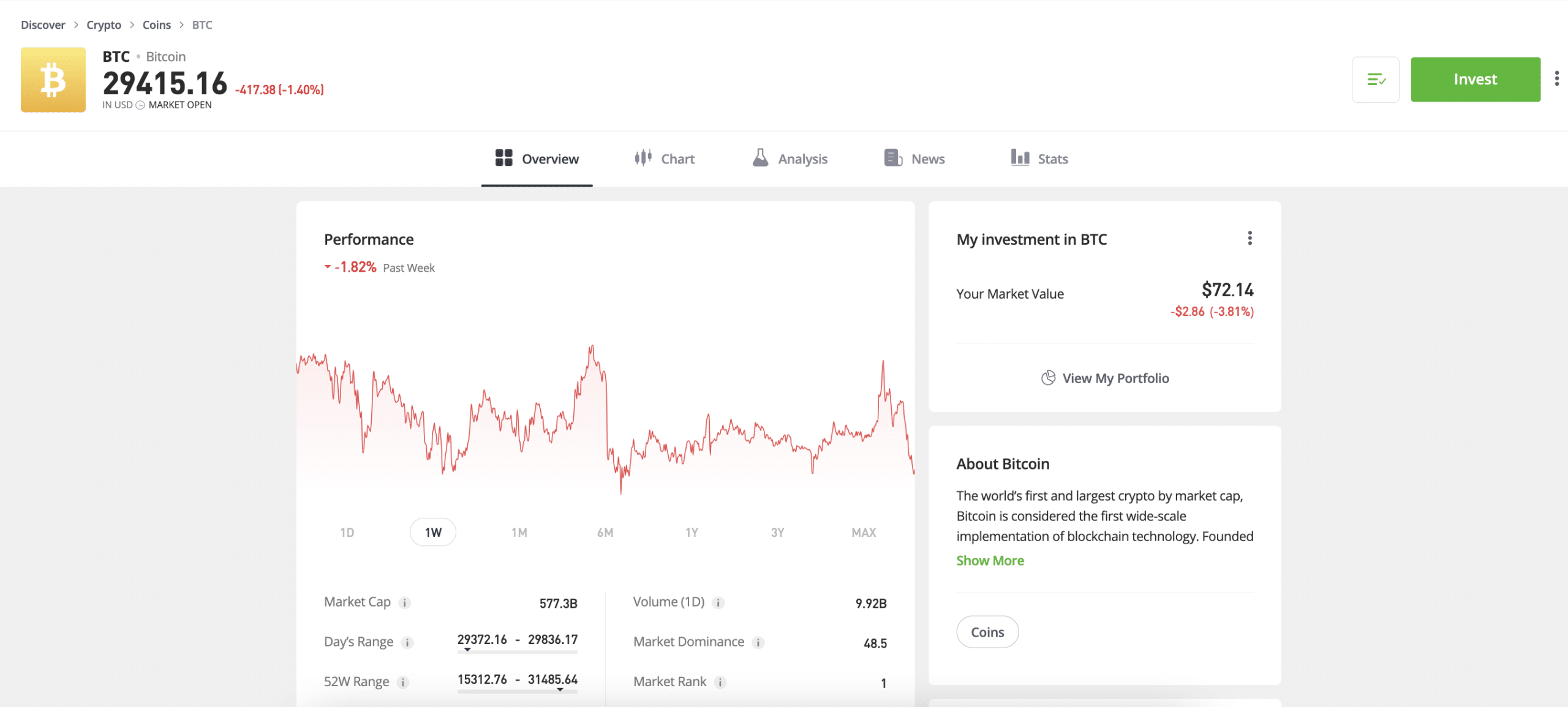 eToro review