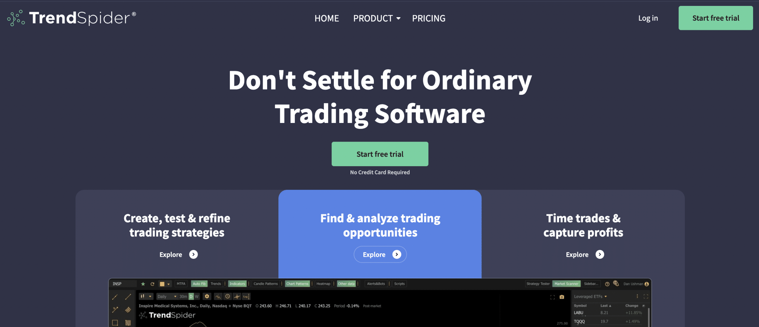 TrendSpider review 