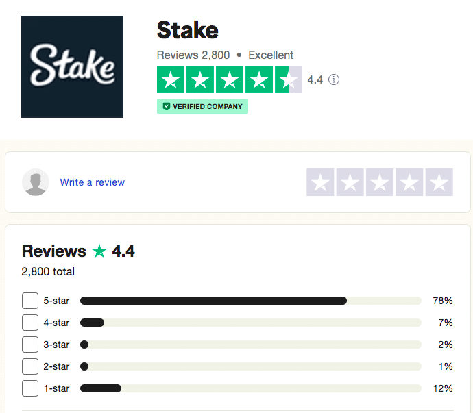 Stake Promo Code 2024 - VIP Stake Bonus