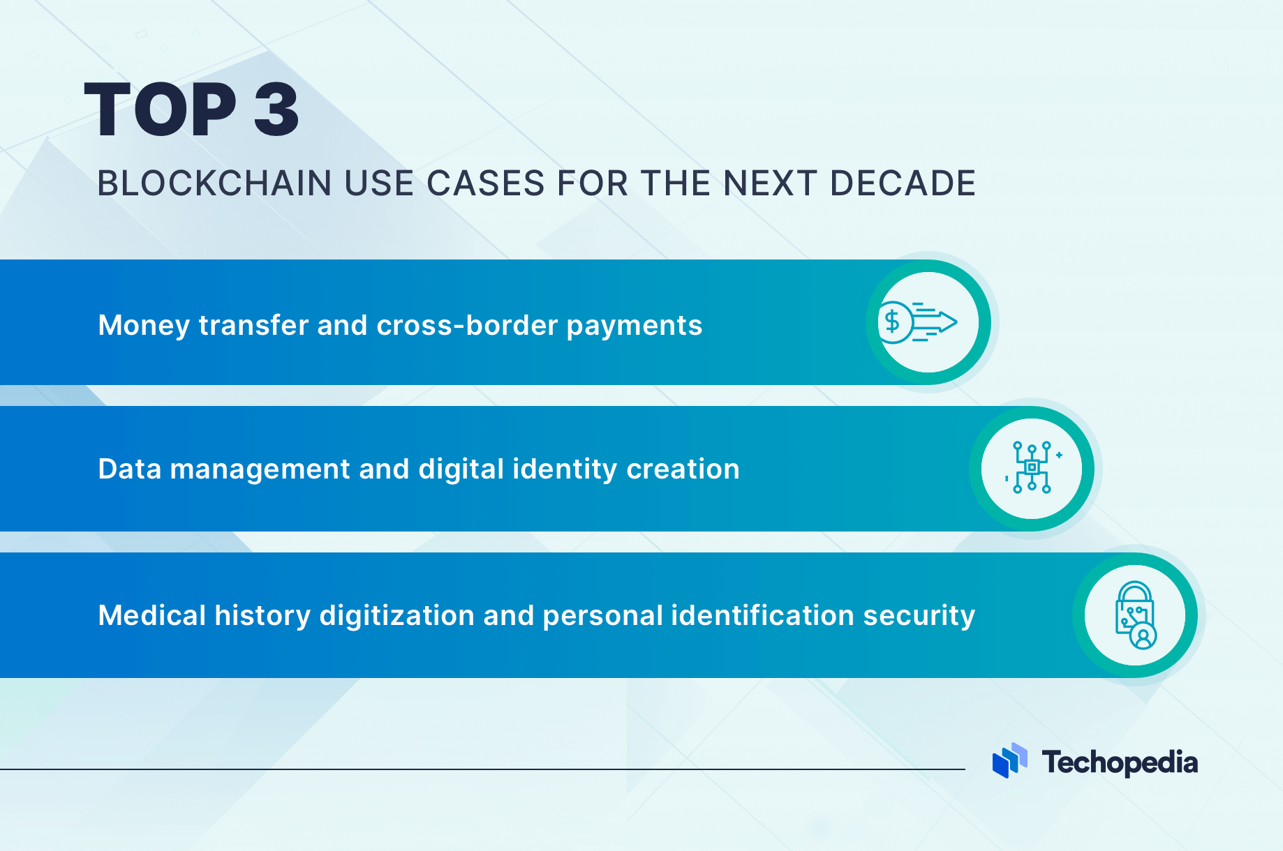 Top 3 Blockchain use cases