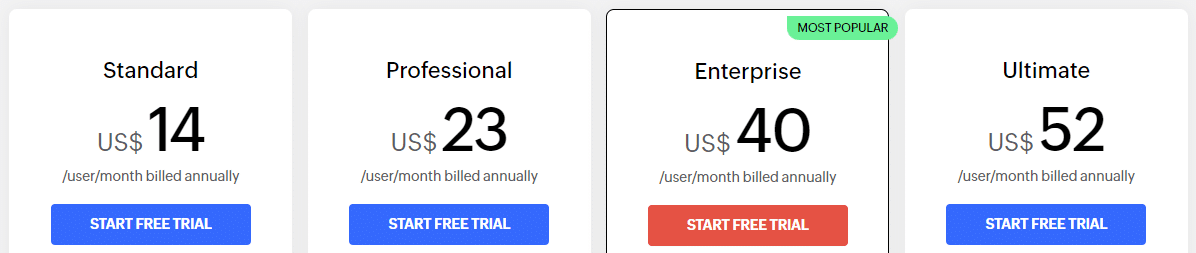 Zoho CRM price