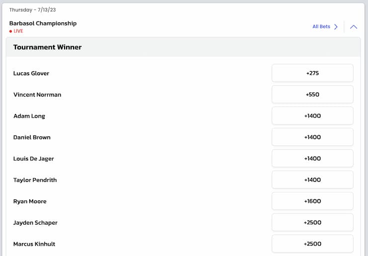 betmgm golf odds