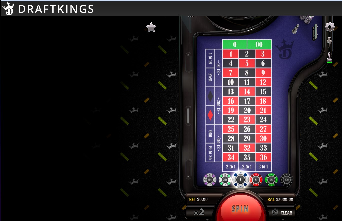 draftkings american roulette
