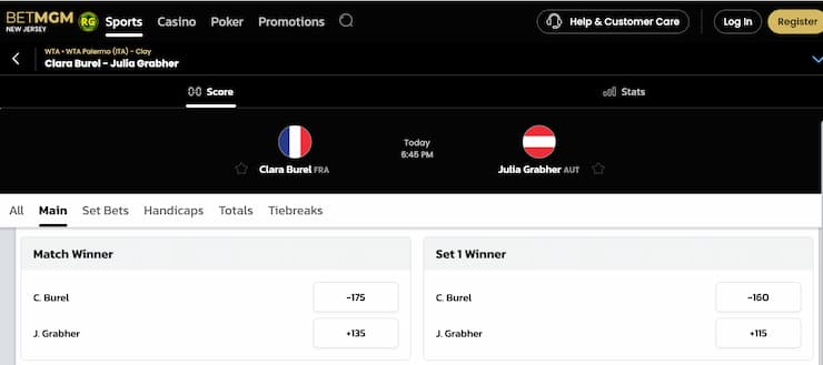 Tennis betting strategy Is the market efficient following a final set tiebreak win?