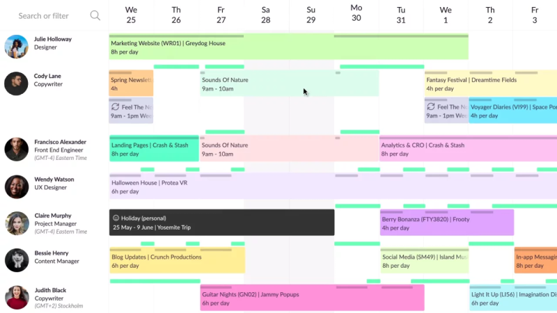 Resource Guru’s schedule view