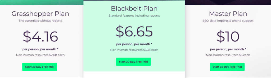 Resource Guru’s pricing options