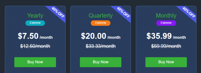 Choose between Yearly, Quarterly, or Monthly