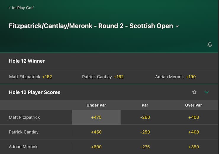 live golf betting example
