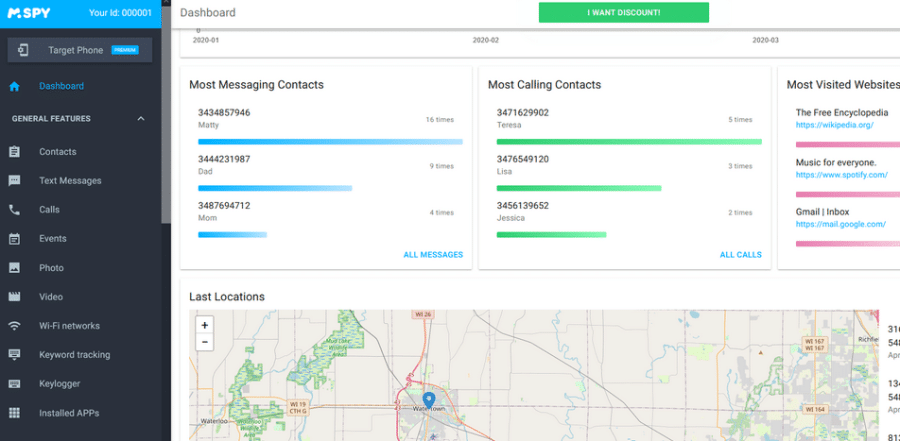 mSpy dashboard