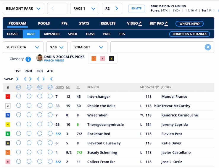 Select Superfecta market