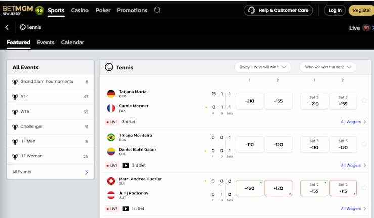 Tennis betting strategy Is the market efficient following a final set tiebreak win?