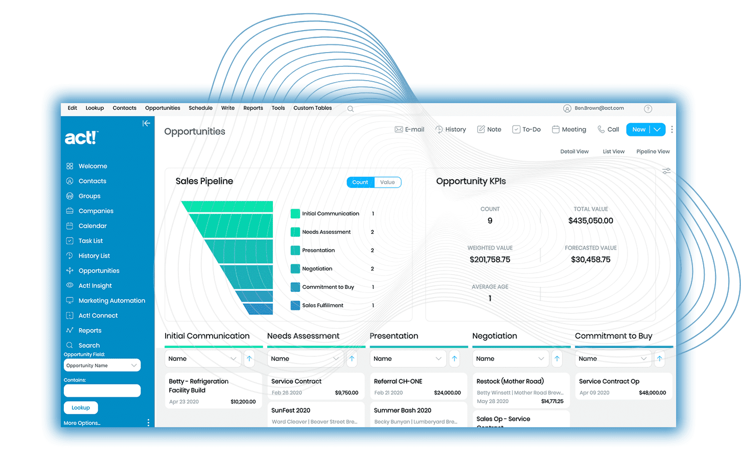 The 10 Best Automotive CRM Software Systems for 2023