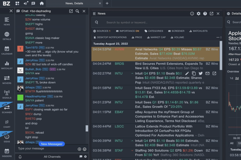 Benzinga Pro